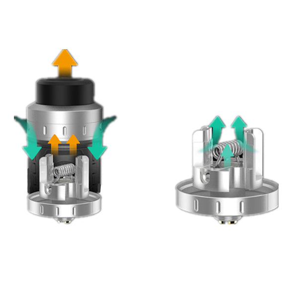 Geekvape ZEUS RTA Tank Atomizer 2-4ML