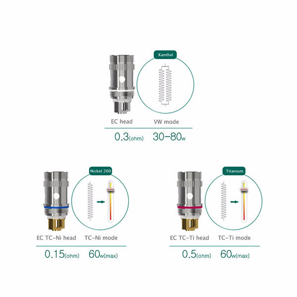 Eleaf Melo 2 Rebuildable Tank Atomizer (4.5ML)